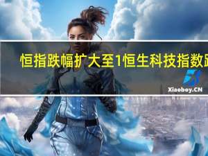 恒指跌幅扩大至1%恒生科技指数跌1.72%地产板块回落