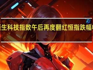 恒生科技指数午后再度翻红恒指跌幅收窄至0.16%