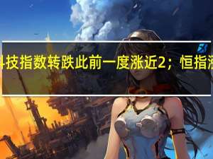 恒生科技指数转跌此前一度涨近2%；恒指涨幅收窄至0.5%