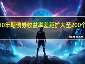 意大利与德国10年期债券收益率差距扩大至200个基点为3月以来最大
