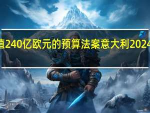 意大利总理梅洛尼表示意大利通过价值240亿欧元的预算法案意大利2024年预算包含约240亿欧元的减税和增支措施