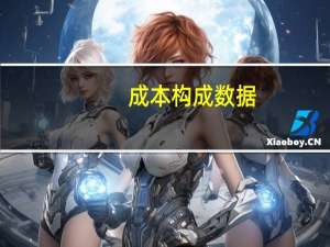 成本构成数据（成本构成）