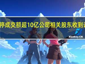 我乐家居跌停成交额超10亿公司相关股东收到证监会立案告知书