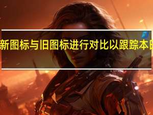 我们将新图标与旧图标进行对比以跟踪本田性能的演变