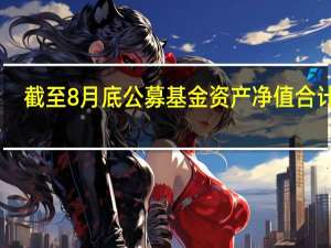 截至8月底公募基金资产净值合计28.71万亿元