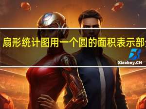 扇形统计图用一个圆的面积表示部分数．