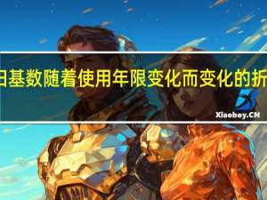 折旧基数随着使用年限变化而变化的折旧方法是( )。