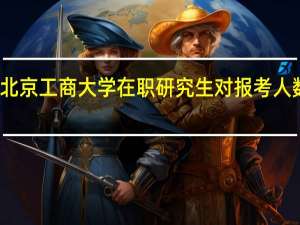 报考北京工商大学在职研究生对报考人数有限制吗