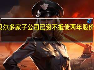 拉夏贝尔多家子公司已资不抵债 两年股价暴跌超八成
