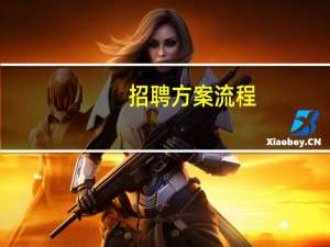 招聘方案流程