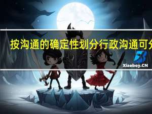 按沟通的确定性划分行政沟通可分为