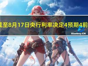 挪威至8月17日央行利率决定 4%预期4%前值3.75%