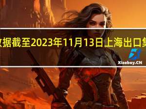 据上海航运交易所数据截至2023年11月13日上海出口集装箱结算运价指数（欧洲航线）报858.18点与上期相比涨31.3%