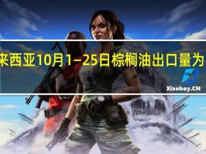 据船运调查机构SGS公布数据显示预计马来西亚10月1—25日棕榈油出口量为1117194吨较上月同期出口的1165690吨减少4.16%