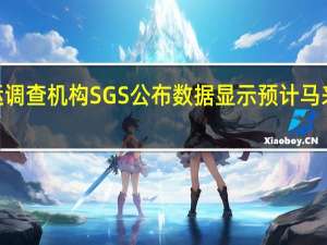 据船运调查机构SGS公布数据显示预计马来西亚10月1-20日棕榈油出口量为934014吨较上月同期出口的797280吨增加17.15%