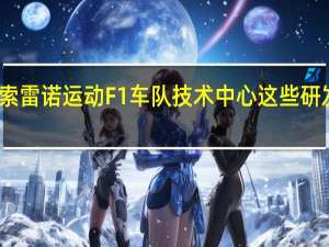 探索雷诺运动F1车队技术中心 这些研发真烧钱