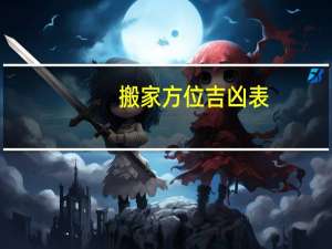 搬家方位吉凶表