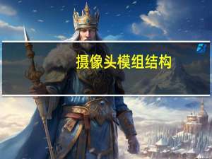 摄像头模组结构