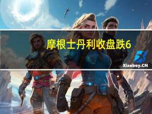 摩根士丹利（MS）收盘跌6.8%创自2020年6月以来最大单日跌幅