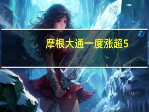 摩根大通一度涨超5%