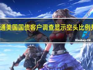 摩根大通美国国债客户调查显示空头比例升至七周最高