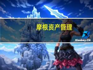摩根资产管理：预计美联储年内仍会降息
