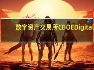 数字资产交易所CBOE Digital：将首次提供以比特币和以太坊为基础的金融结算保证金合约