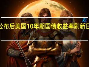 数据公布后美国10年期国债收益率刷新日内新低报4.672%