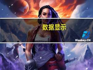 数据显示：巴西8月份的化肥交付量创下了月度纪录达到550万吨比去年同期增长了32.6%