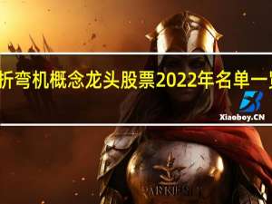 数控折弯机概念龙头股票2022年名单一览 你记住吗