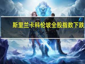 斯里兰卡科伦坡全股指数下跌1.3%至11121.67点
