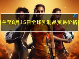 新西兰至8月15日全球乳制品贸易价格指数 -7.4%前值-4.3%