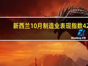 新西兰10月制造业表现指数 42.5前值45.3