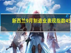 新西兰9月制造业表现指数 45.3前值46.1