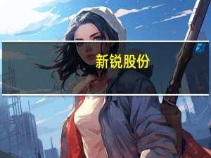 新锐股份：董事长吴何洪提议使用3400万元-6800万元回购公司股份回购价格不超过人民币40元/股