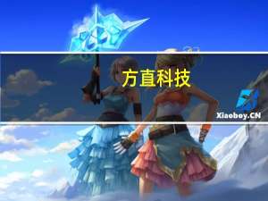 方直科技：实控人提议600万元-1000万元回购公司股份