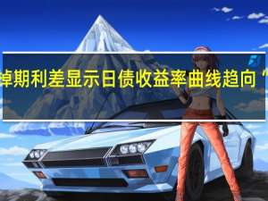 日元掉期利差显示日债收益率曲线趋向“熊市变平”