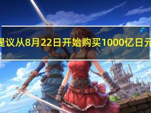 日本央行提议从8月22日开始购买1000亿日元公司债券