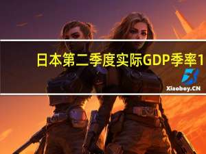 日本第二季度实际GDP季率 1.2%预期1.3%前值1.50%