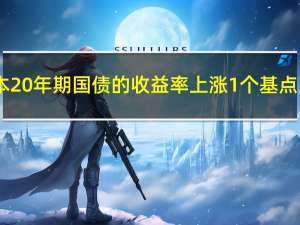 日本20年期国债的收益率上涨1个基点至1.600为2013年9月以来最高水平