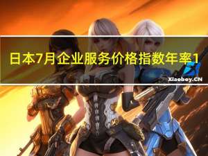 日本7月企业服务价格指数年率 1.7%预期1.30%前值1.20%日本7月企业服务价格指数月率 0.5%前值-0.2%