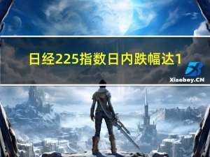 日经225指数日内跌幅达1.00%