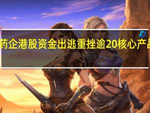 明星生物药企港股资金出逃重挫逾20% 核心产品进展引发关注