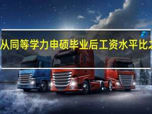 是不是从同等学力申硕毕业后工资水平比之前高出很多