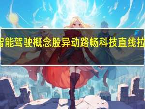 智能驾驶概念股异动 路畅科技直线拉升涨停