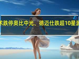 智能驾驶概念股盘中震荡走低其中锐明技术跌停奥比中光、德迈仕跌超10%星源卓镁、中英科技、豪恩汽车、中科创达等跌超5%