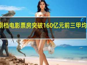 暑期档电影票房突破160亿元 前三甲均为国产片