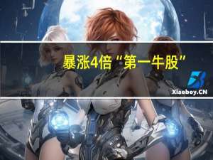 暴涨4倍“第一牛股”？ 揭神奇“眼药水”的资金推手
