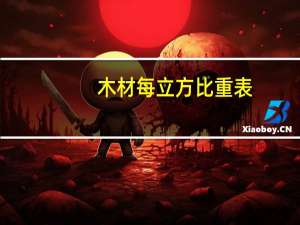 木材每立方比重表