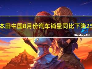 本田中国8月份汽车销量同比下降25.1%至102,257辆